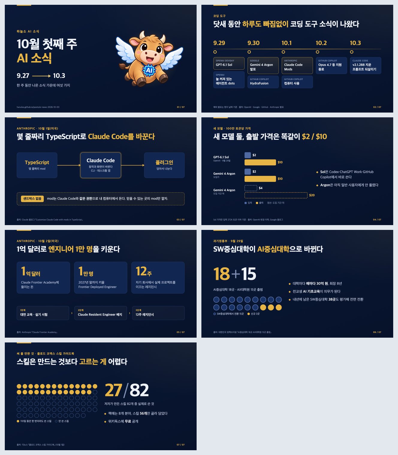 디자인 지시를 넣어 만든 웹 슬라이드 7장
