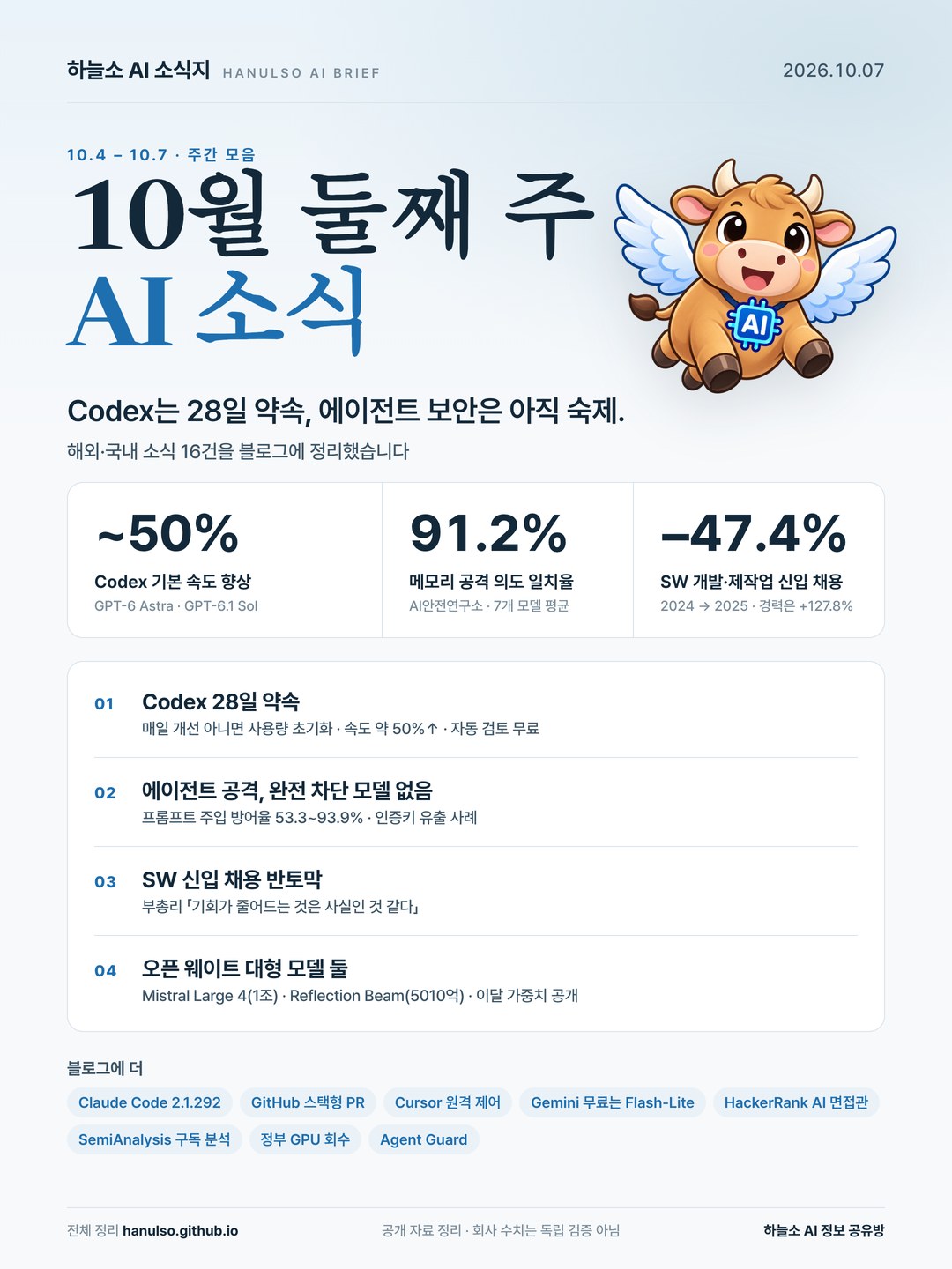 10월 둘째 주 하늘소 AI 소식지 요약 이미지