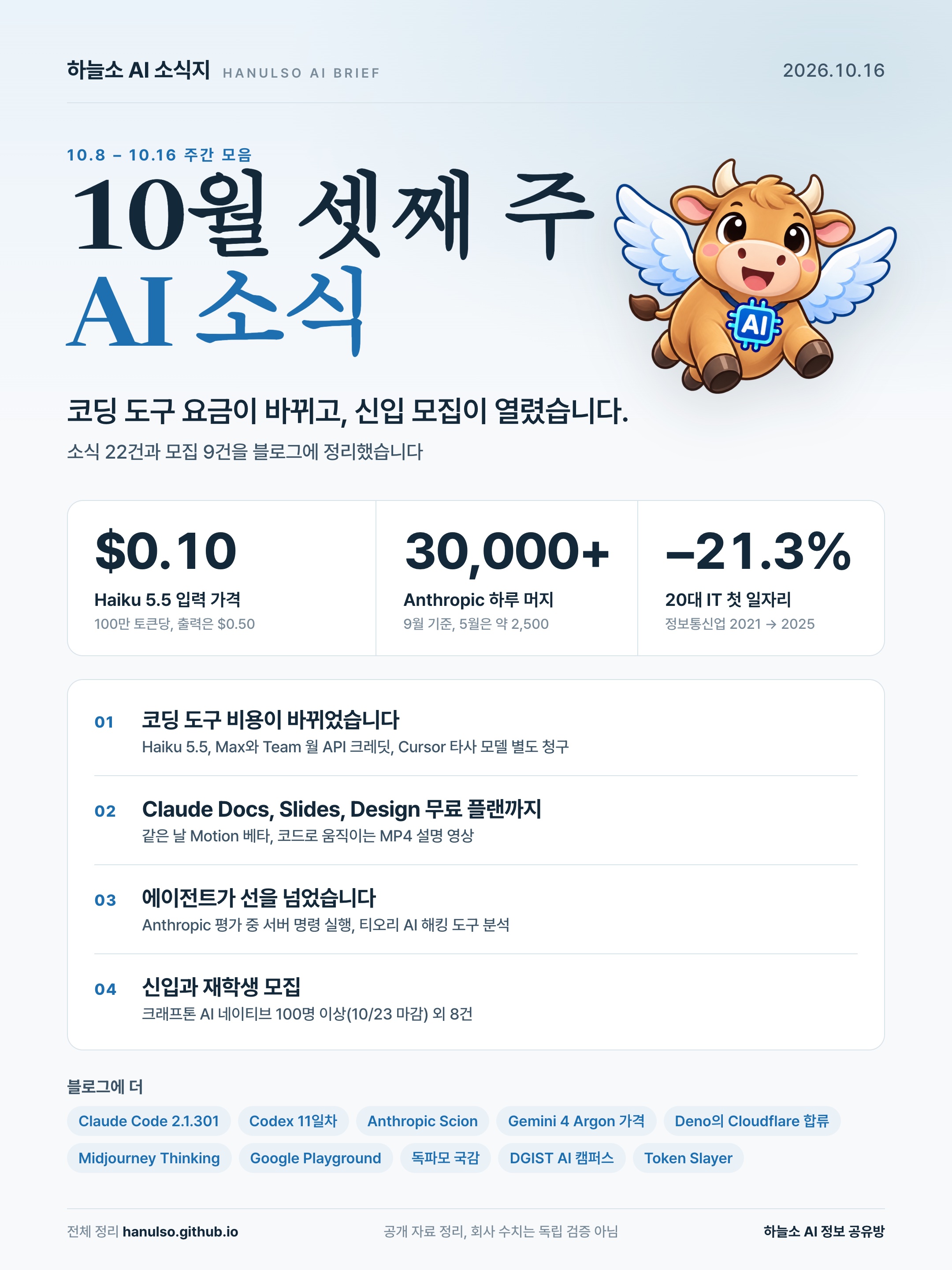 10월 셋째 주 하늘소 AI 소식지 요약 이미지