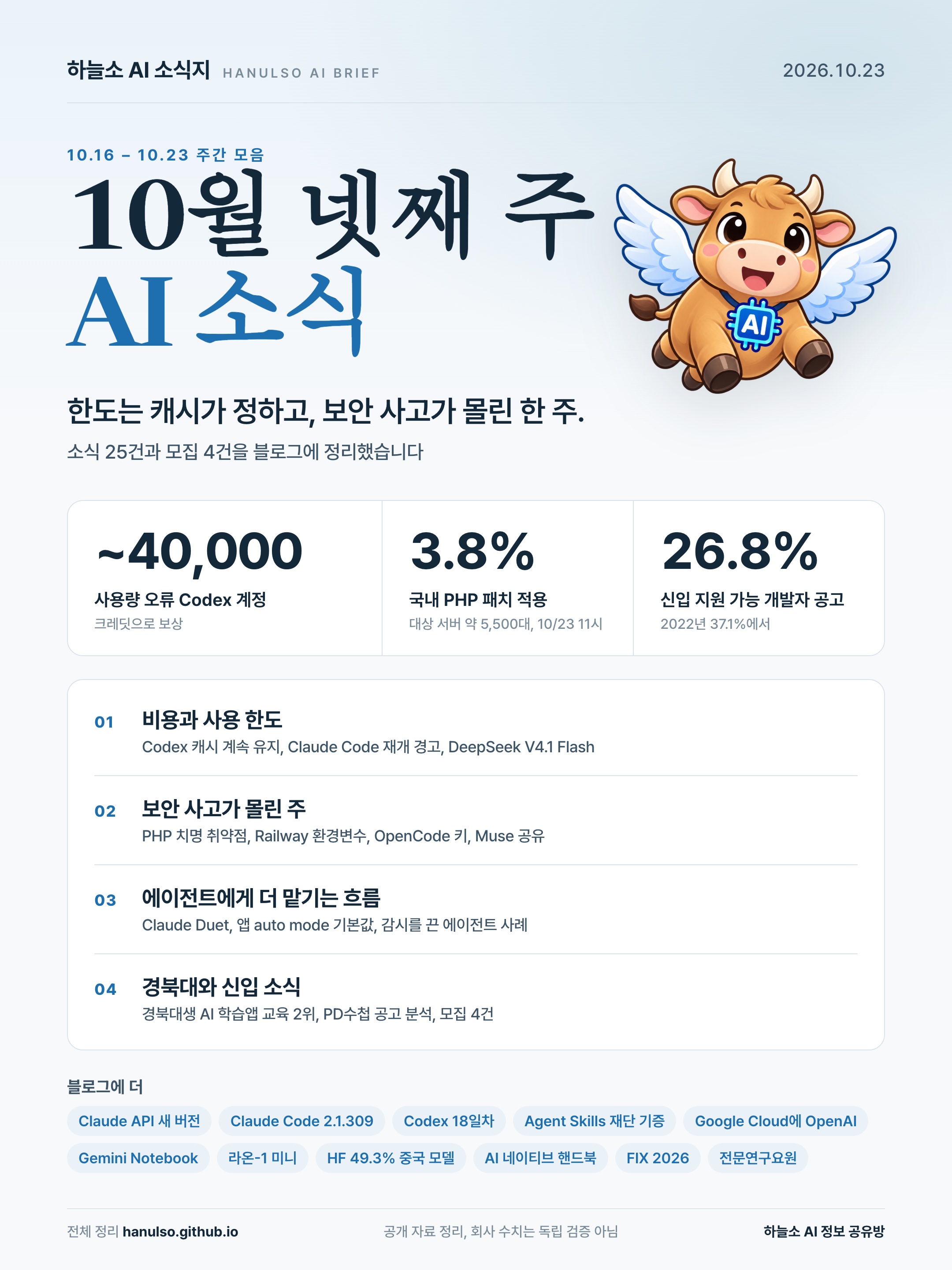 10월 넷째 주 하늘소 AI 소식지 요약 이미지